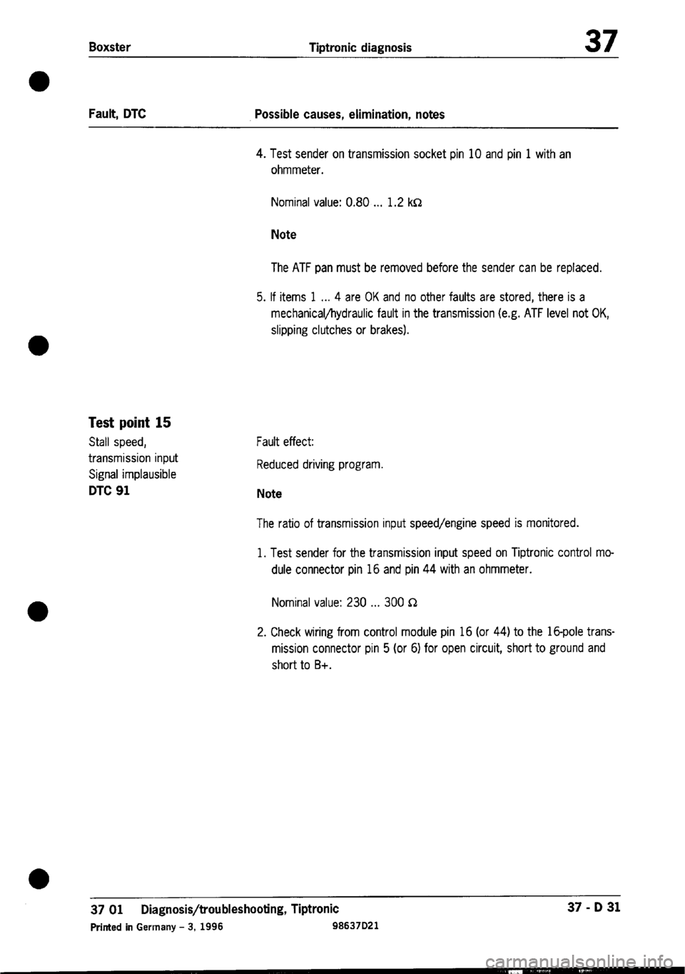 PORSCHE 986 BOXSTER 1997  Workshop Manual 