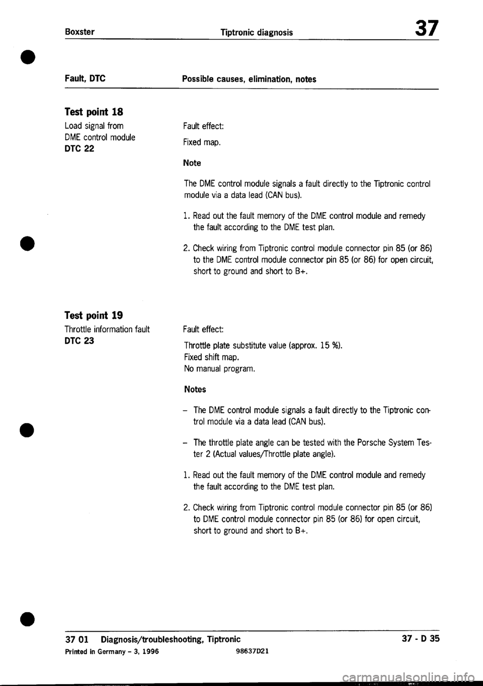 PORSCHE 986 BOXSTER 1997  Workshop Manual 