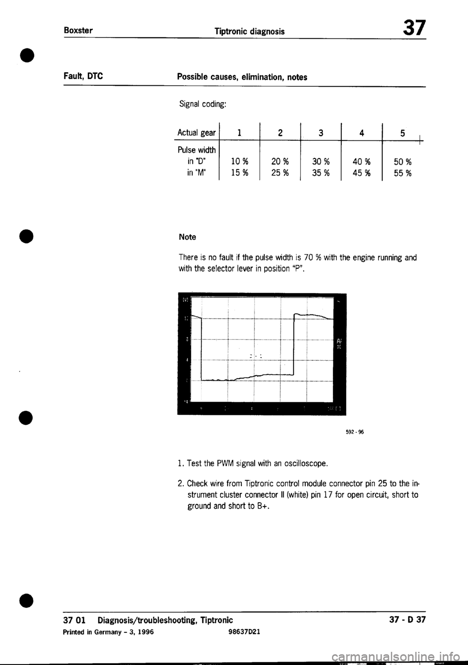 PORSCHE 986 BOXSTER 1997  Workshop Manual 