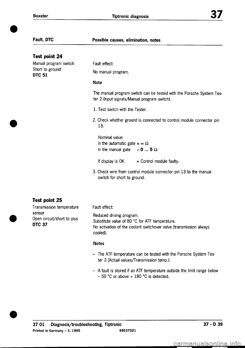 PORSCHE 986 BOXSTER 1997  Workshop Manual 