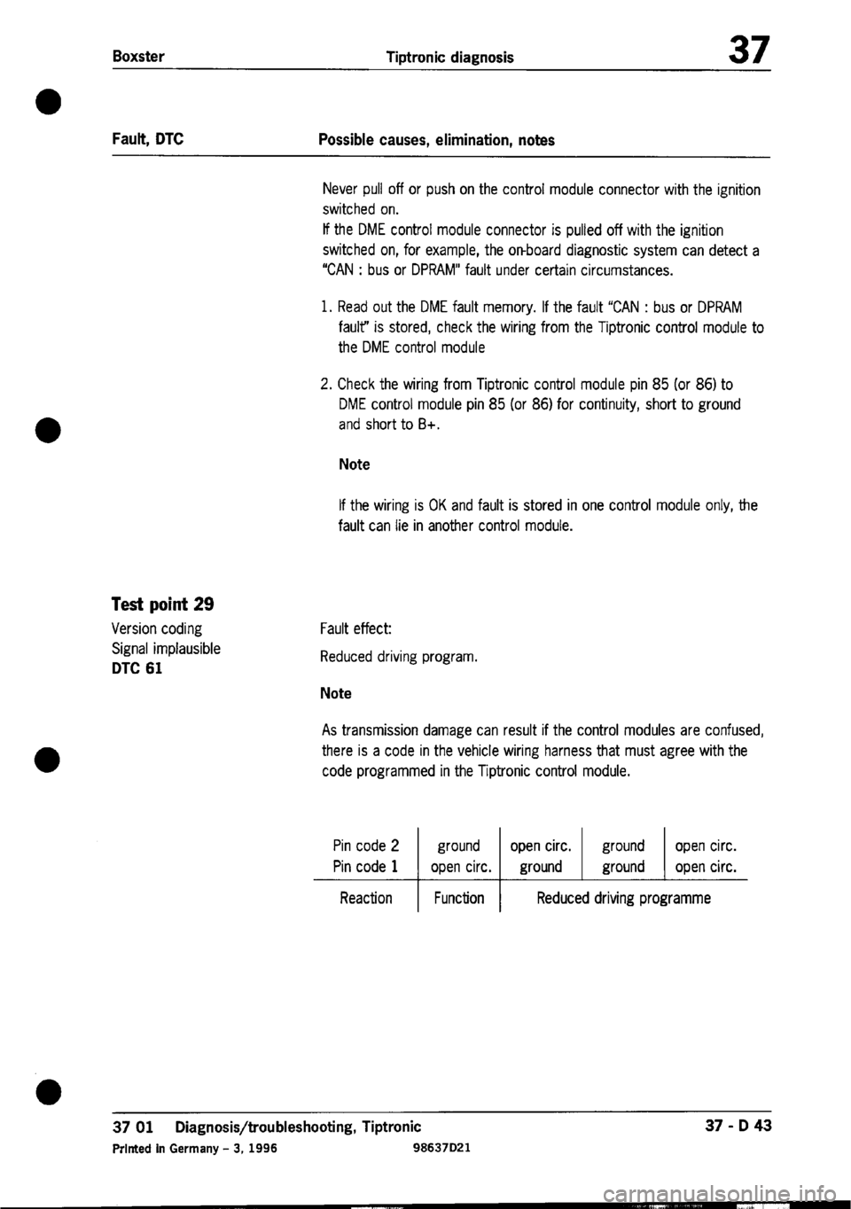 PORSCHE 986 BOXSTER 1997  Workshop Manual 