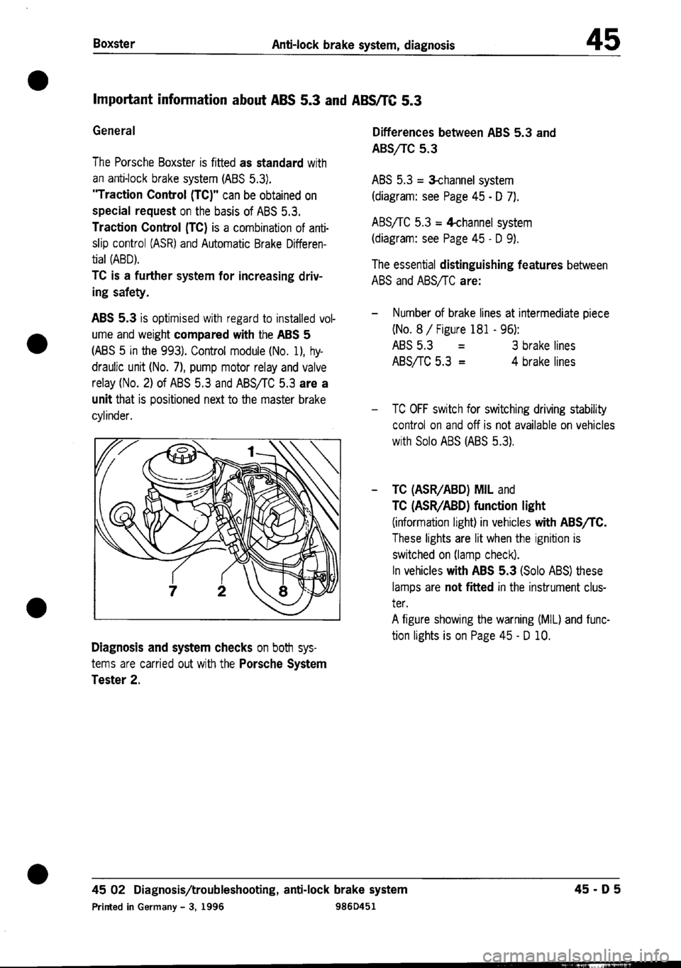 PORSCHE 986 BOXSTER 1997  Workshop Manual 