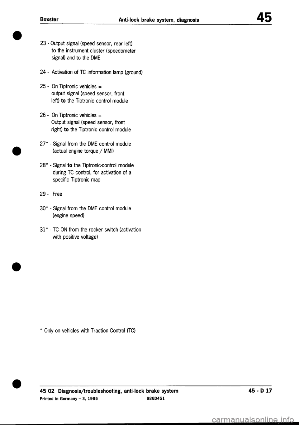 PORSCHE 986 BOXSTER 1997  Workshop Manual 