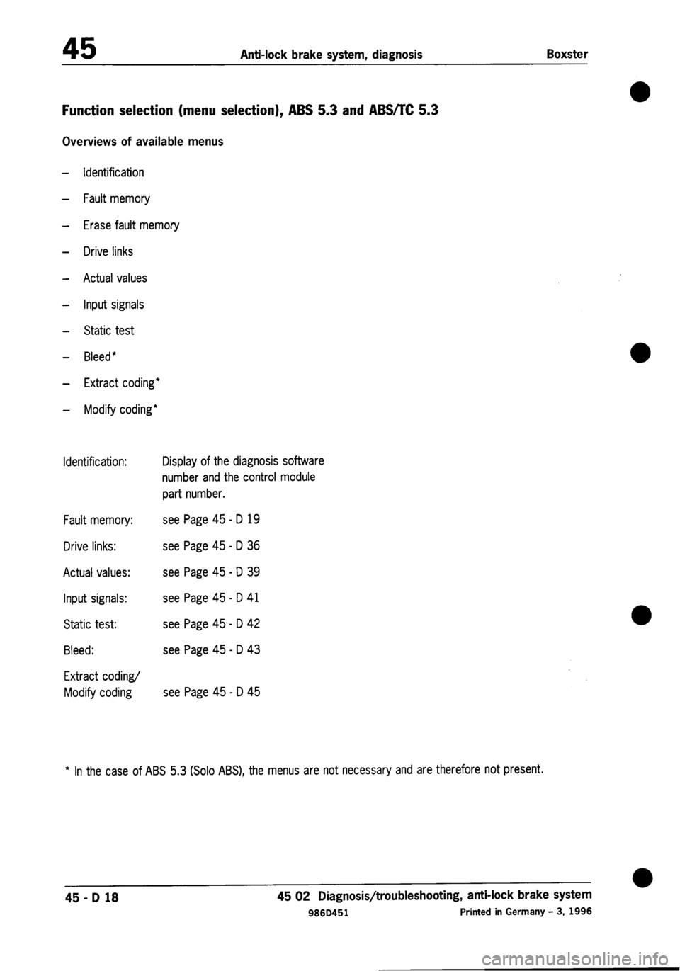 PORSCHE 986 BOXSTER 1997  Workshop Manual 