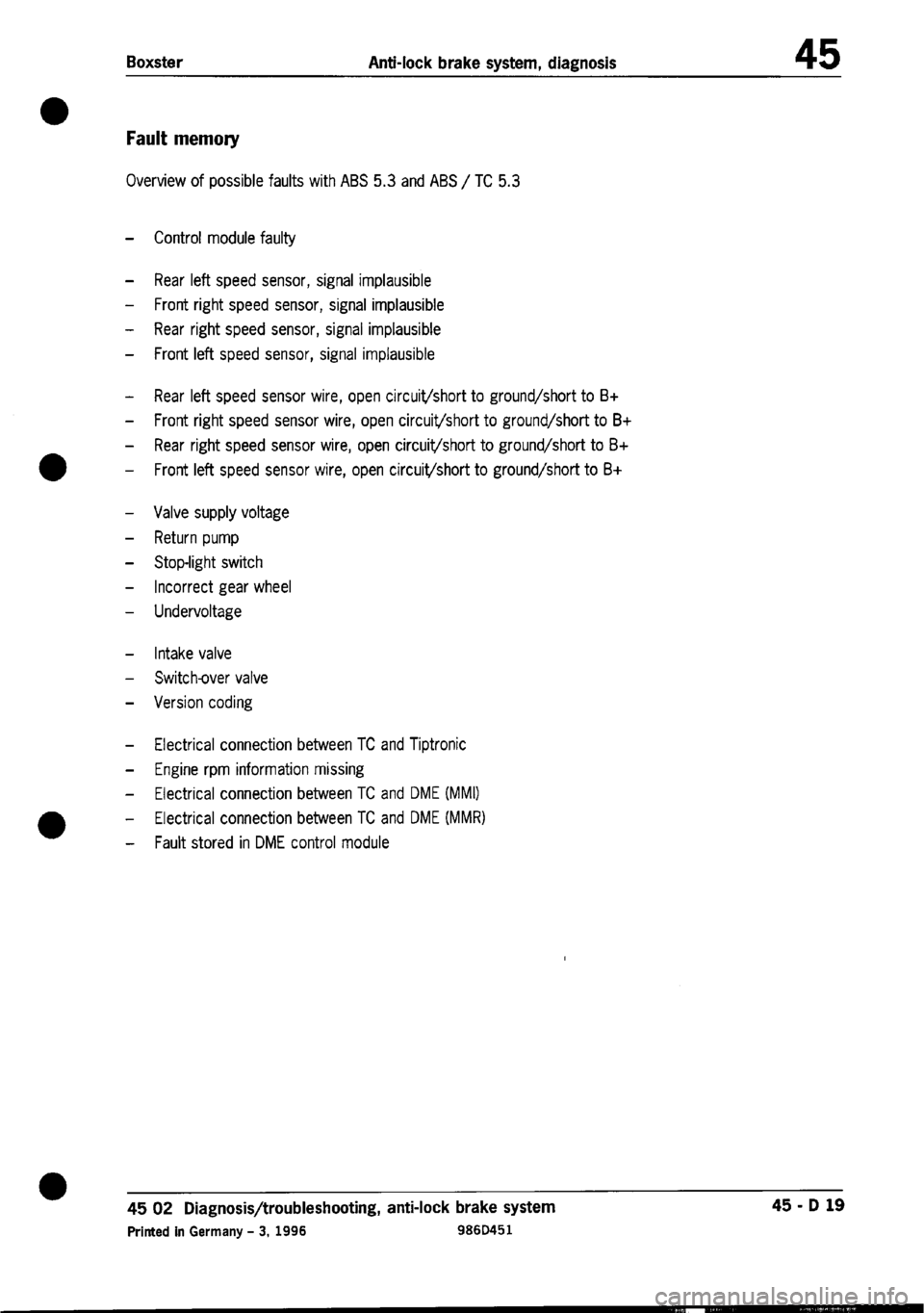 PORSCHE 986 BOXSTER 1997  Workshop Manual 
