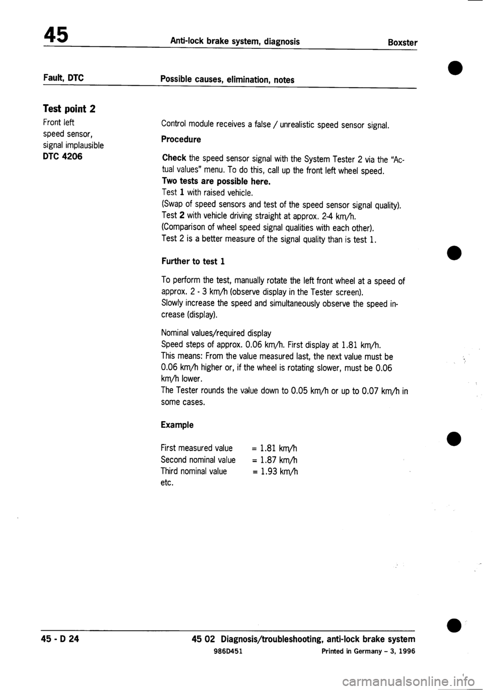 PORSCHE 986 BOXSTER 1997  Workshop Manual 