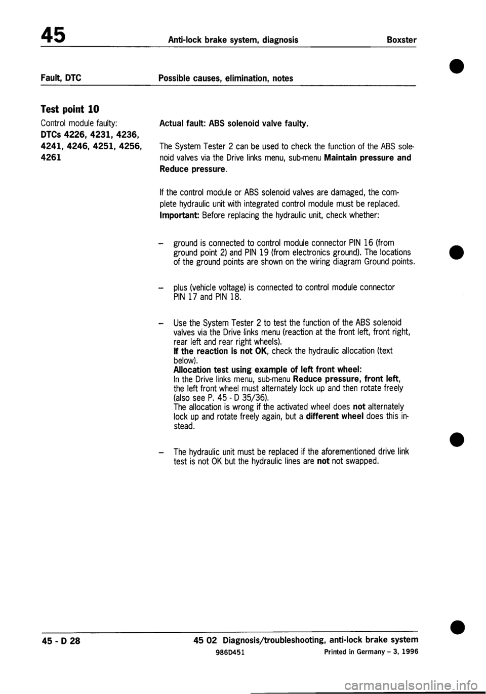 PORSCHE 986 BOXSTER 1997  Workshop Manual 