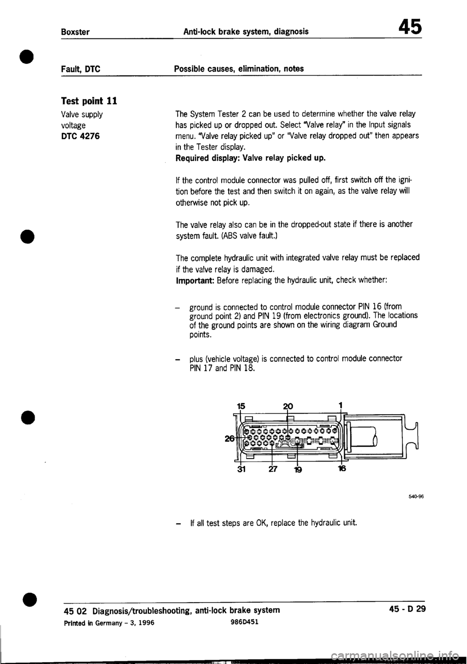 PORSCHE 986 BOXSTER 1997  Workshop Manual 