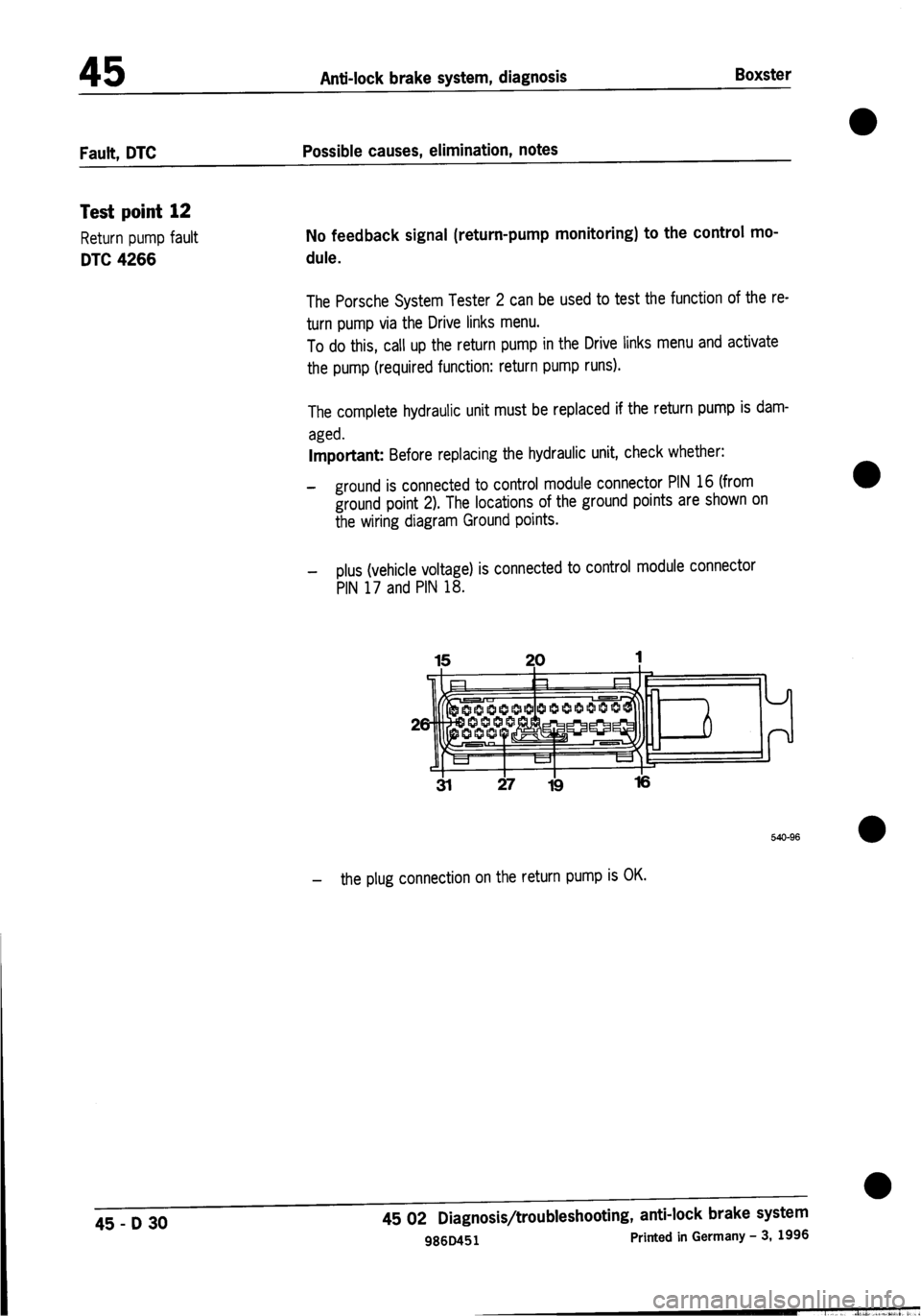 PORSCHE 986 BOXSTER 1997  Workshop Manual 