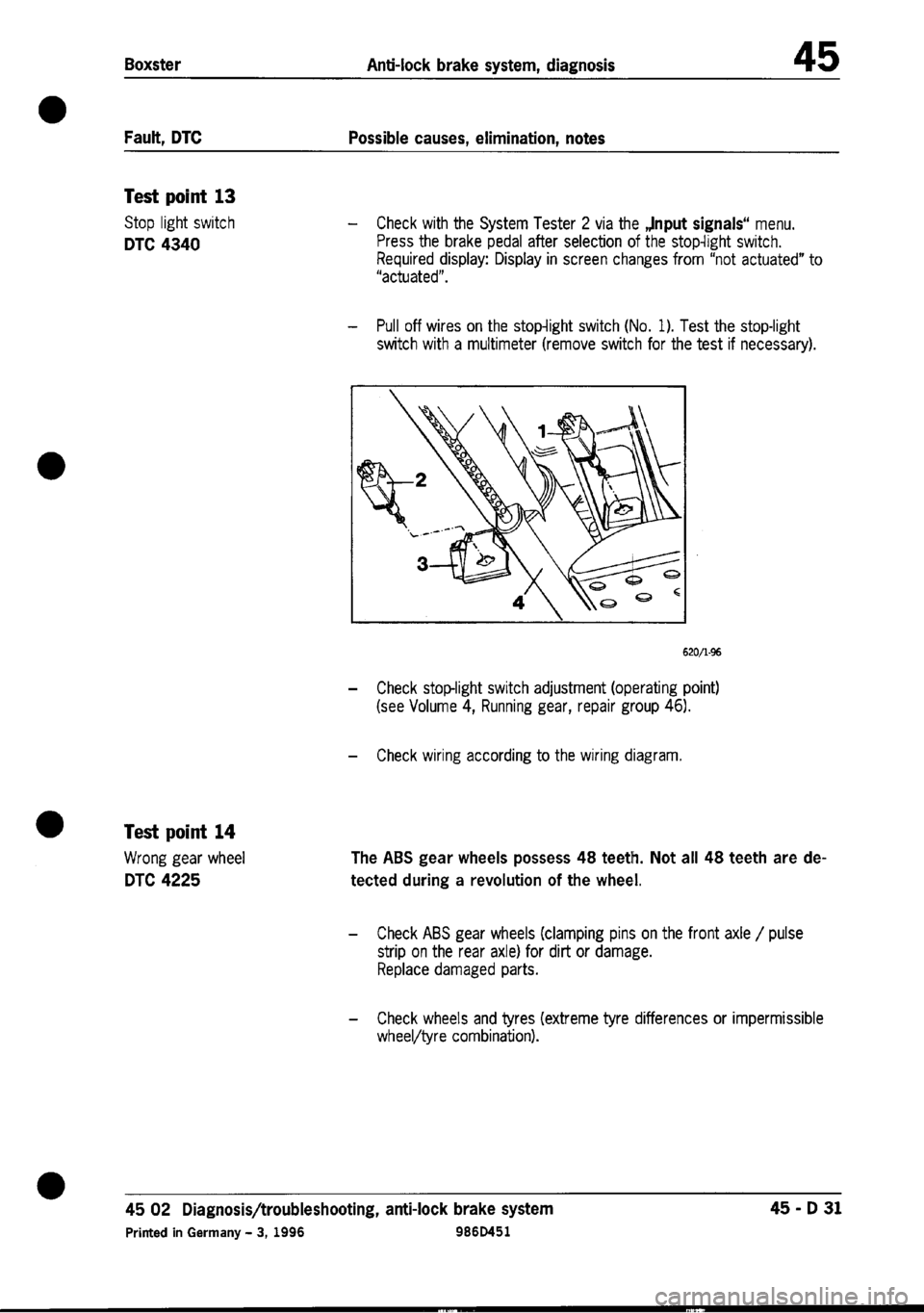 PORSCHE 986 BOXSTER 1997  Workshop Manual 