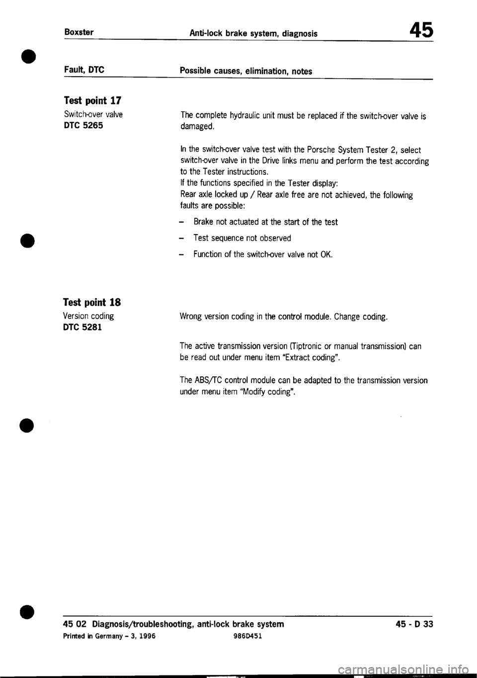 PORSCHE 986 BOXSTER 1997  Workshop Manual 