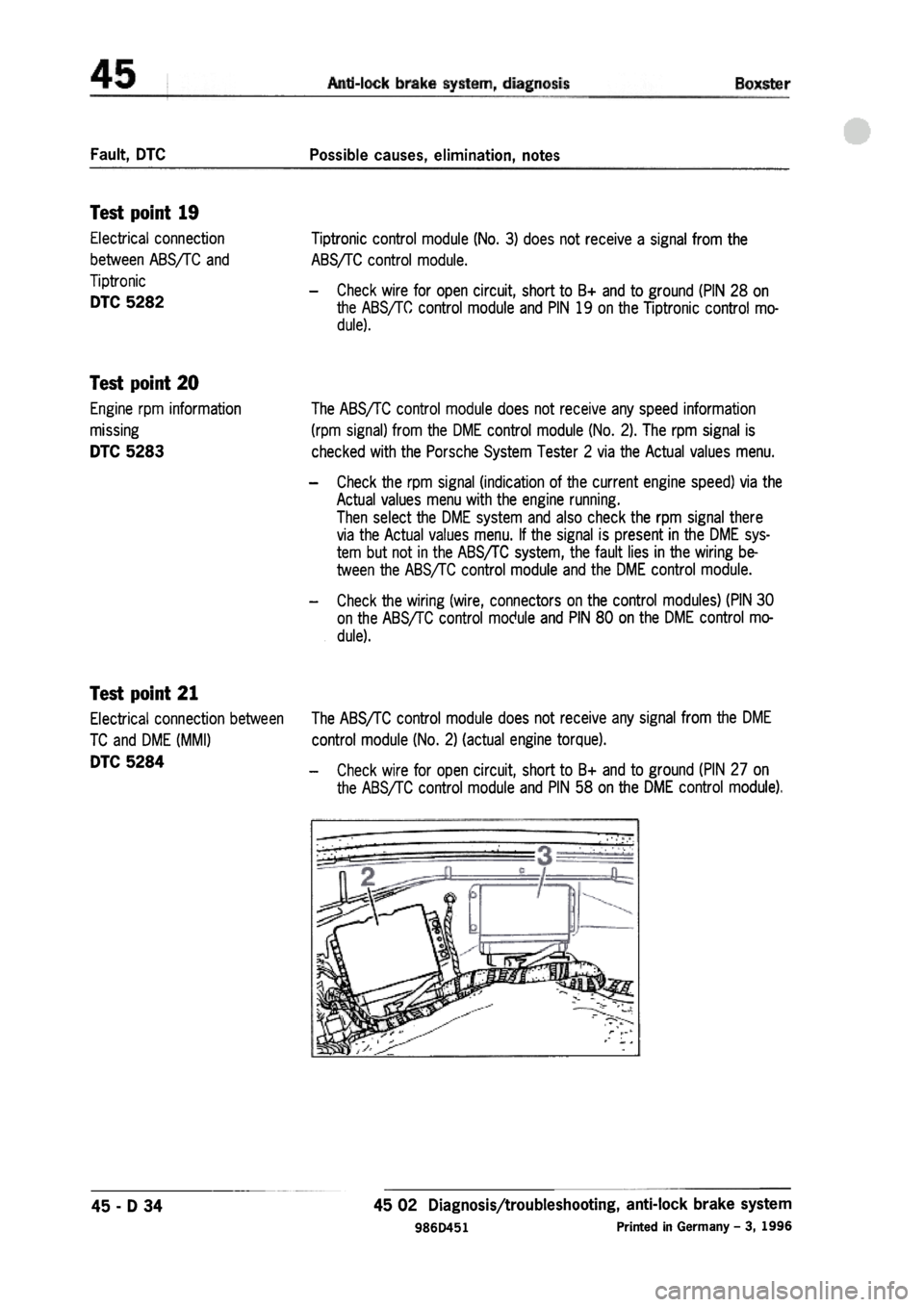 PORSCHE 986 BOXSTER 1997  Workshop Manual 
