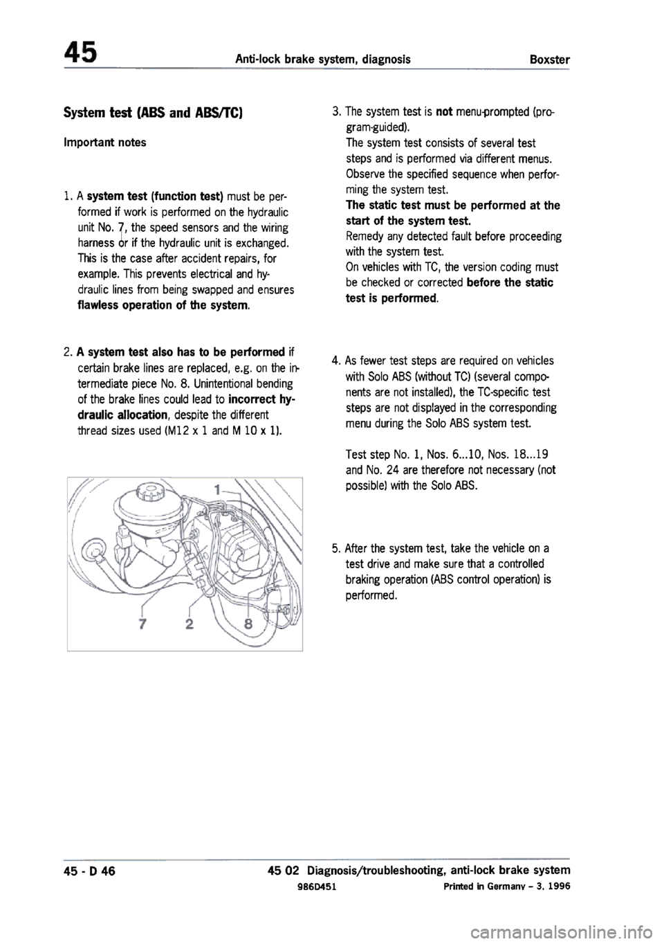 PORSCHE 986 BOXSTER 1997  Workshop Manual 