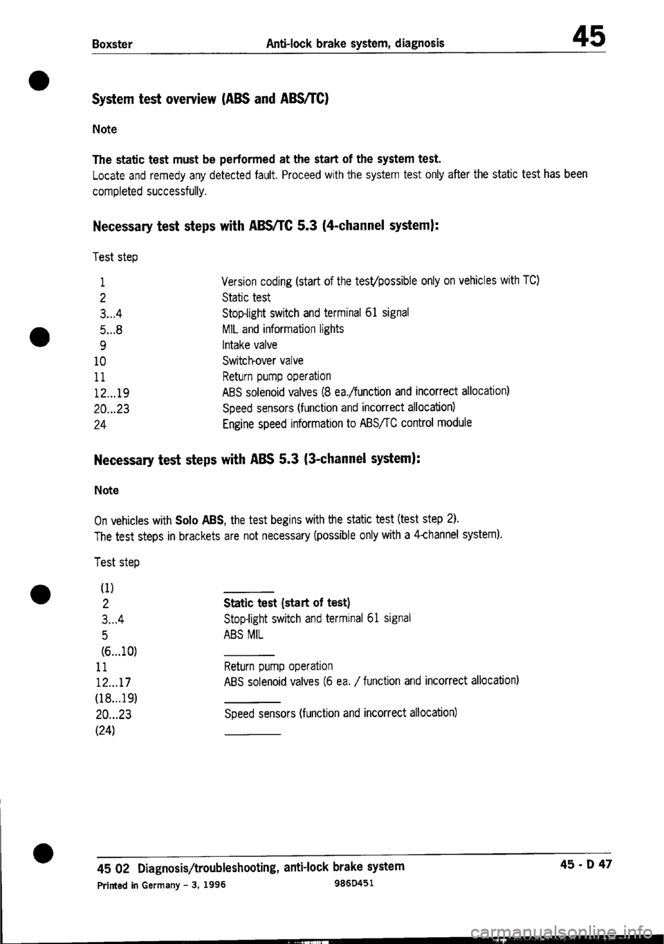 PORSCHE 986 BOXSTER 1997  Workshop Manual 