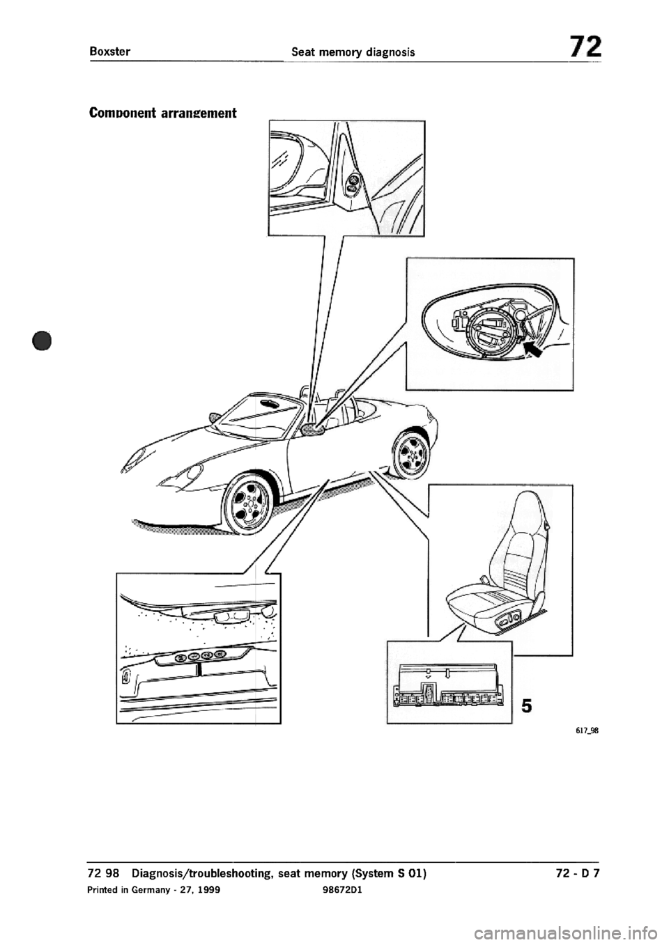 PORSCHE 986 BOXSTER 1997  Workshop Manual 