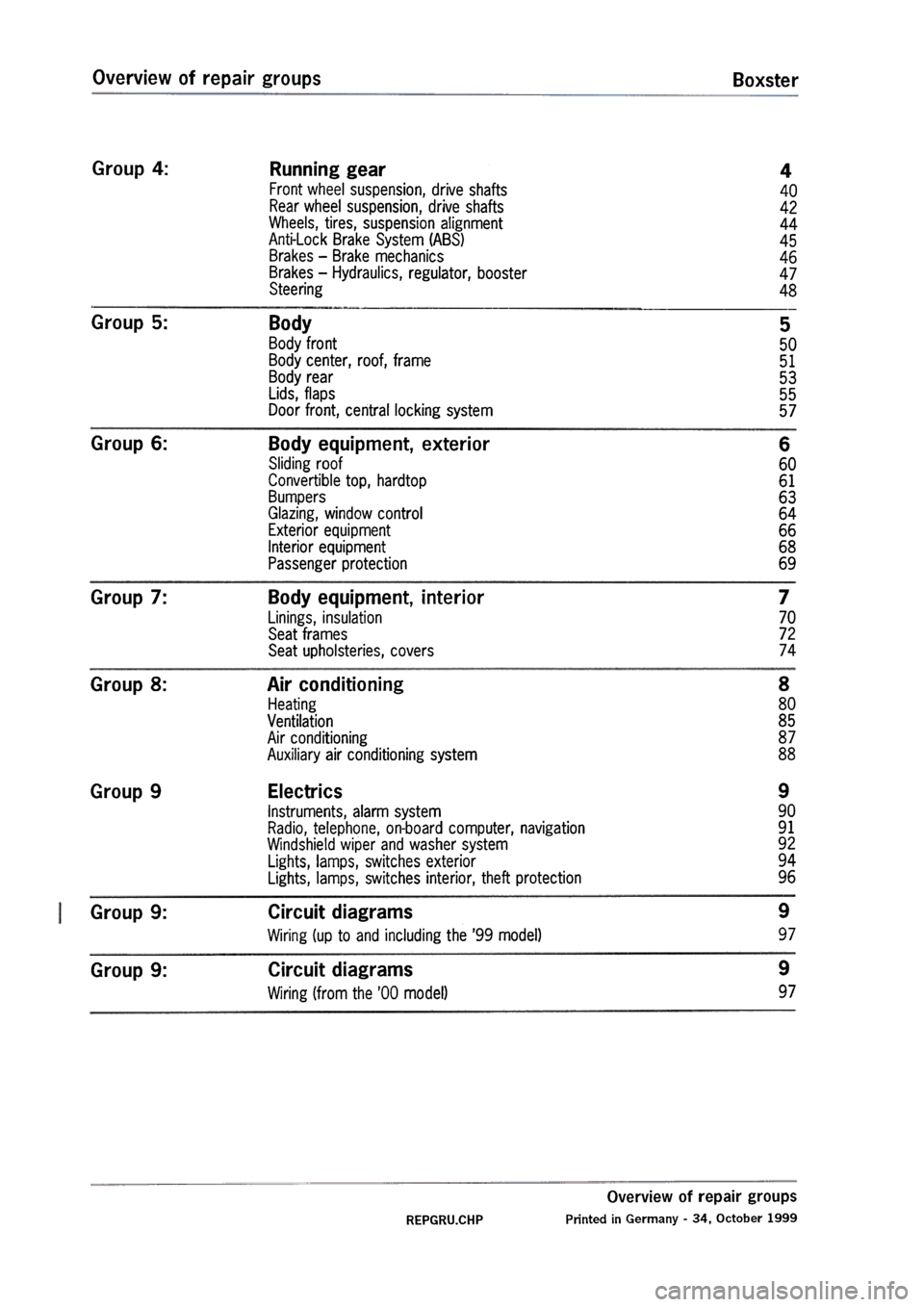 PORSCHE 986 BOXSTER 1997  Workshop Manual 