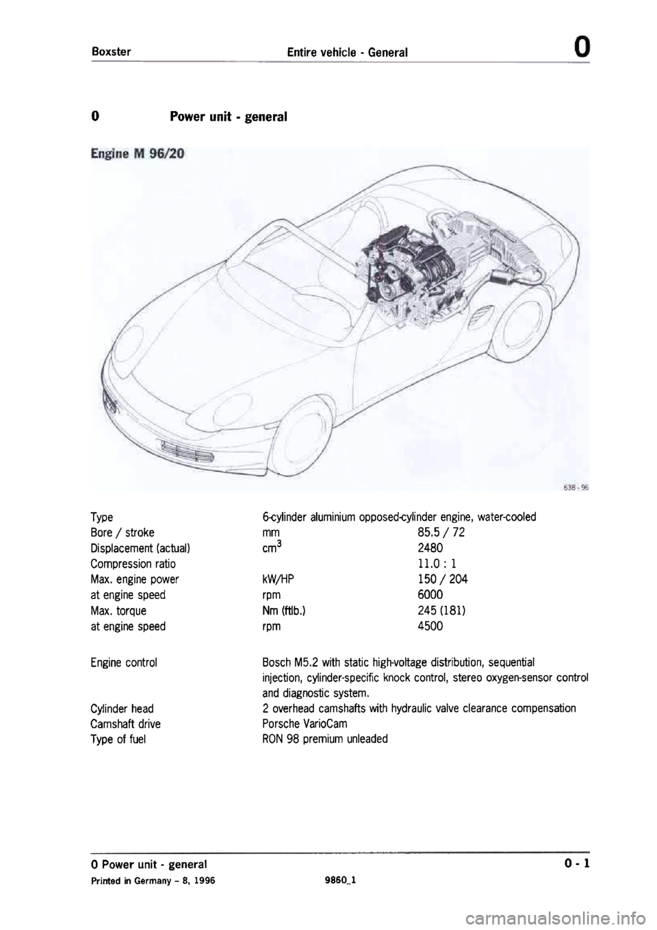 PORSCHE 986 BOXSTER 1997  Workshop Manual 