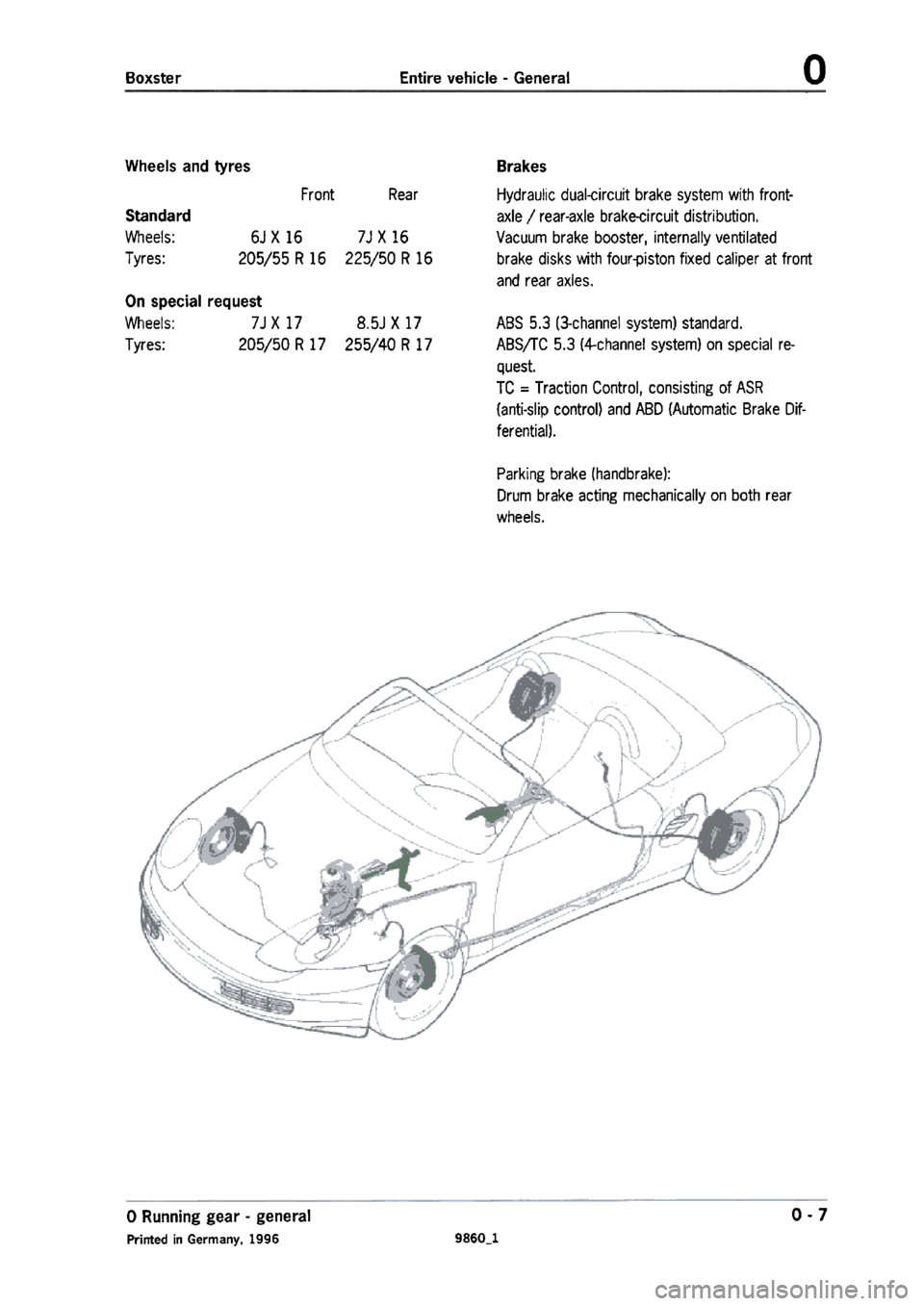 PORSCHE 986 BOXSTER 1997  Workshop Manual 