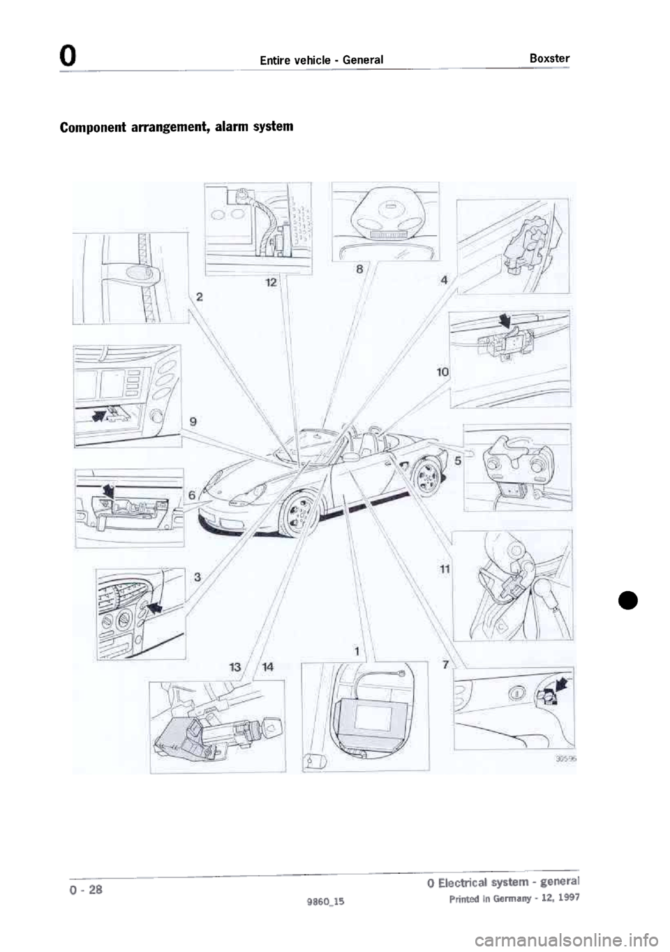 PORSCHE 986 BOXSTER 1997  Workshop Manual 