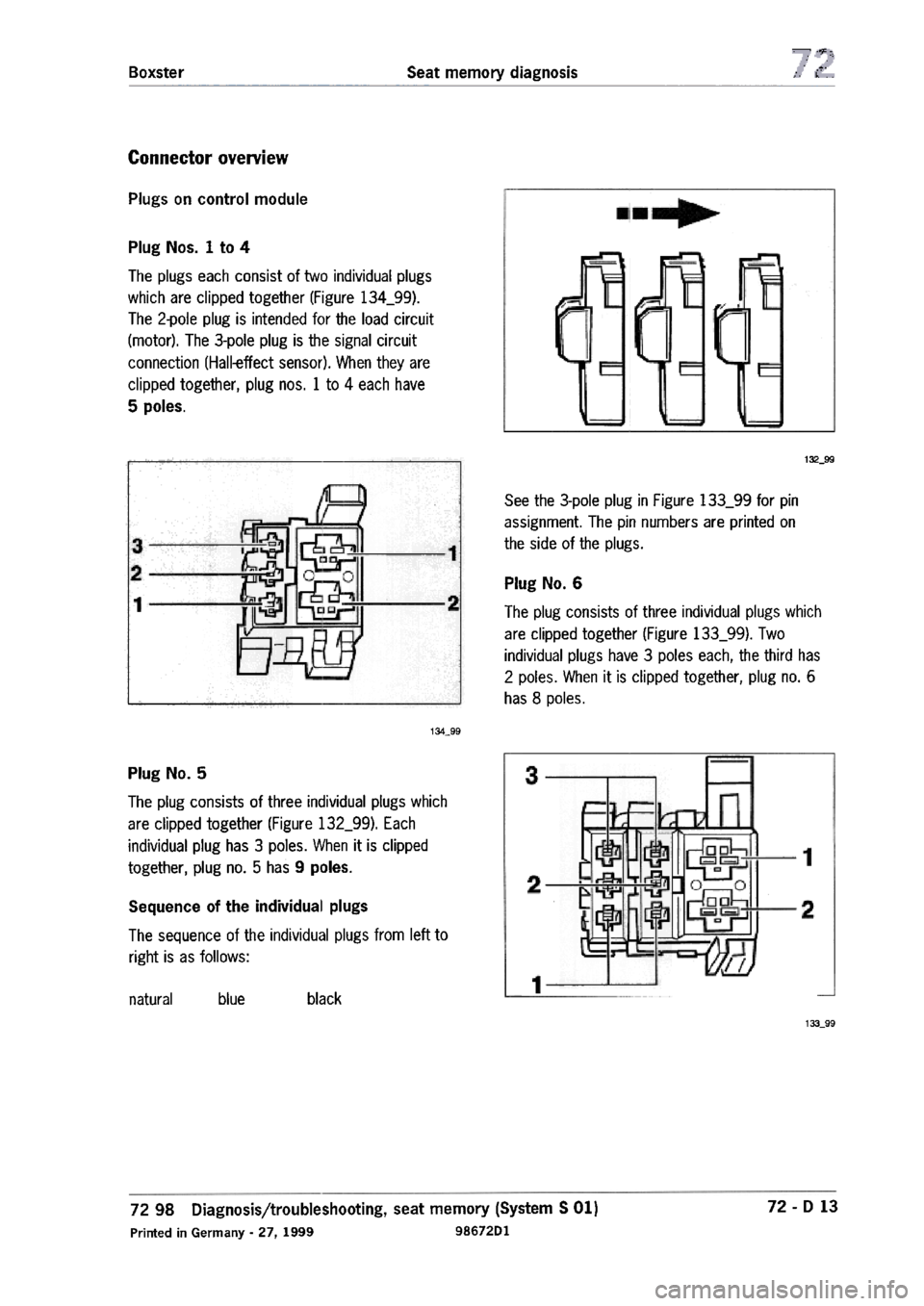 PORSCHE 986 BOXSTER 1997  Workshop Manual 