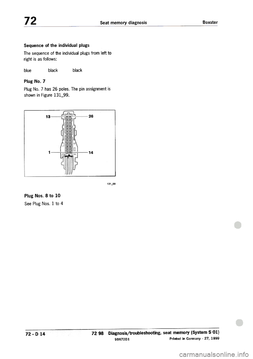 PORSCHE 986 BOXSTER 1997  Workshop Manual 