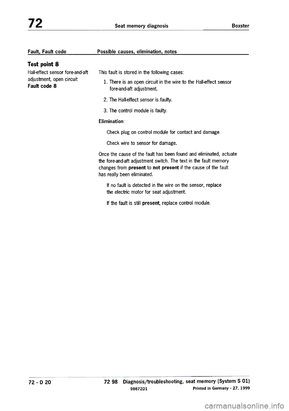 PORSCHE 986 BOXSTER 1997  Workshop Manual 