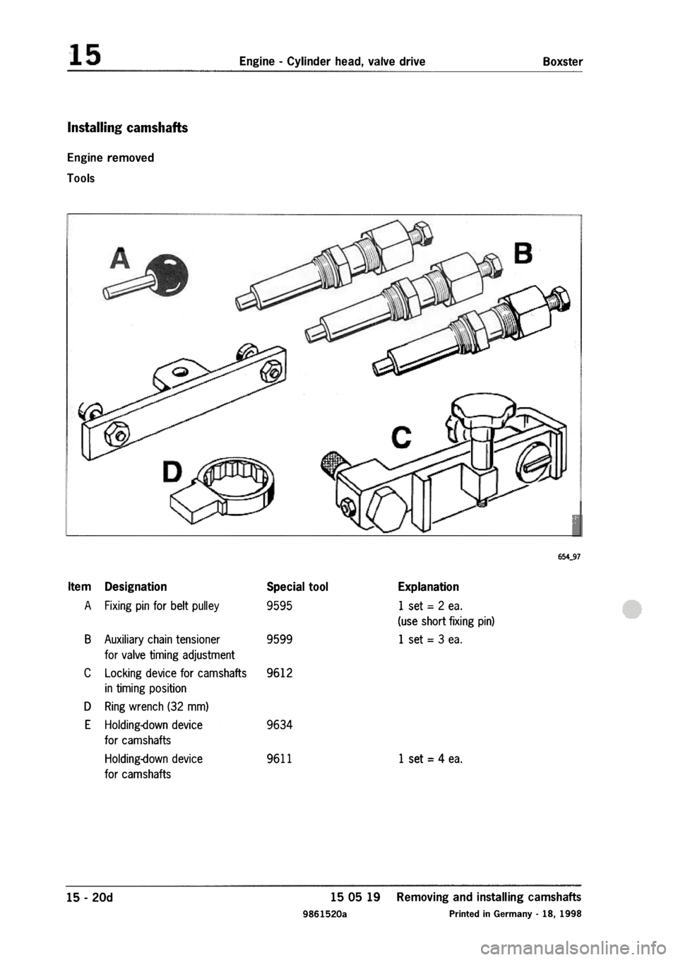PORSCHE 986 BOXSTER 1997  Workshop Manual 