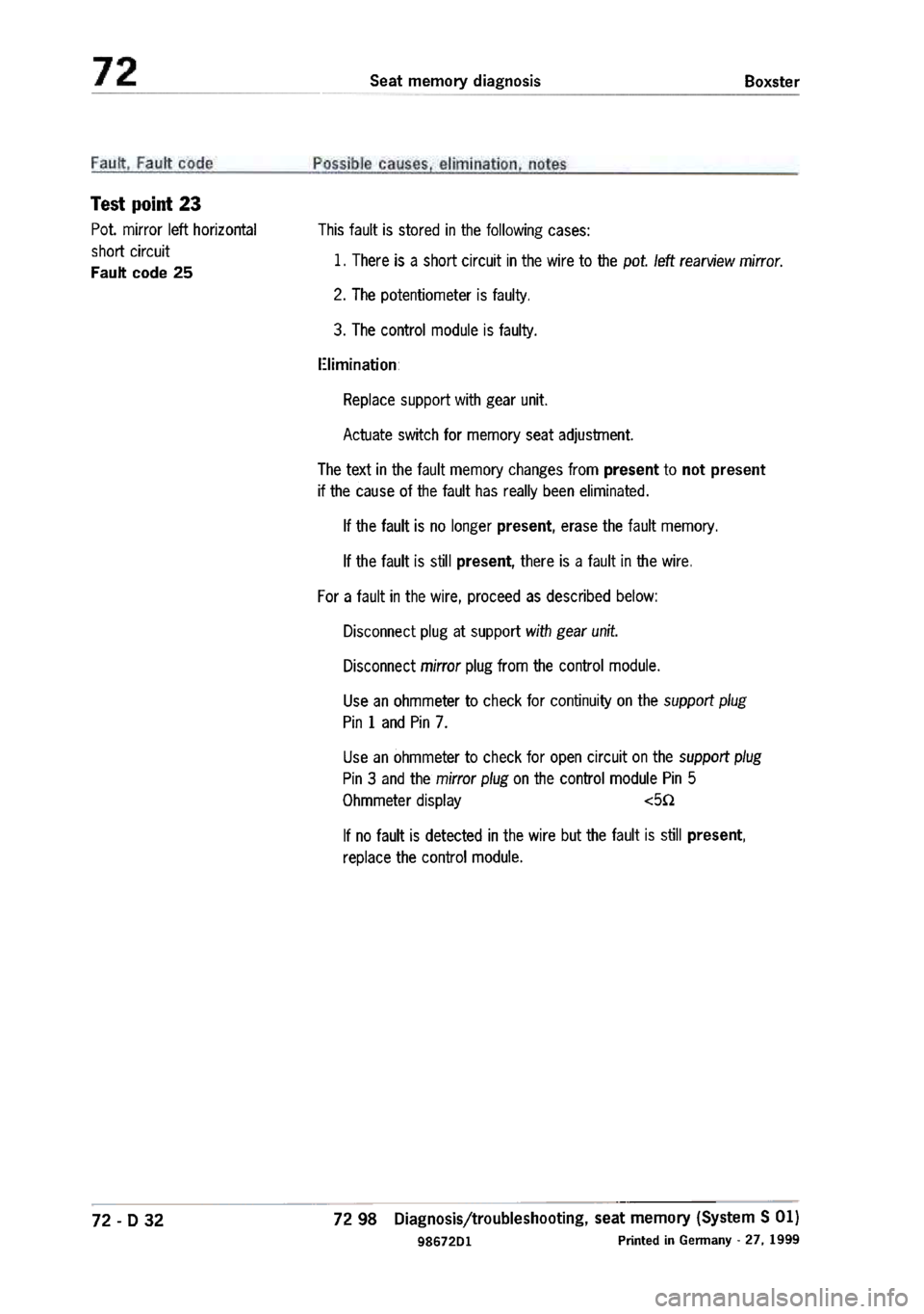 PORSCHE 986 BOXSTER 1997  Workshop Manual 