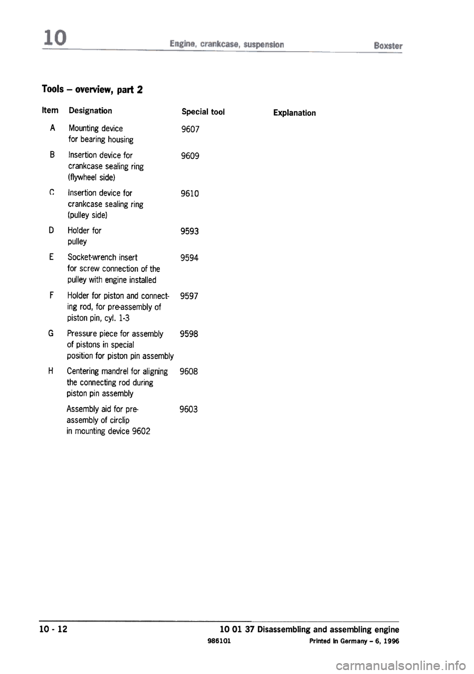 PORSCHE 986 BOXSTER 1997  Workshop Manual 