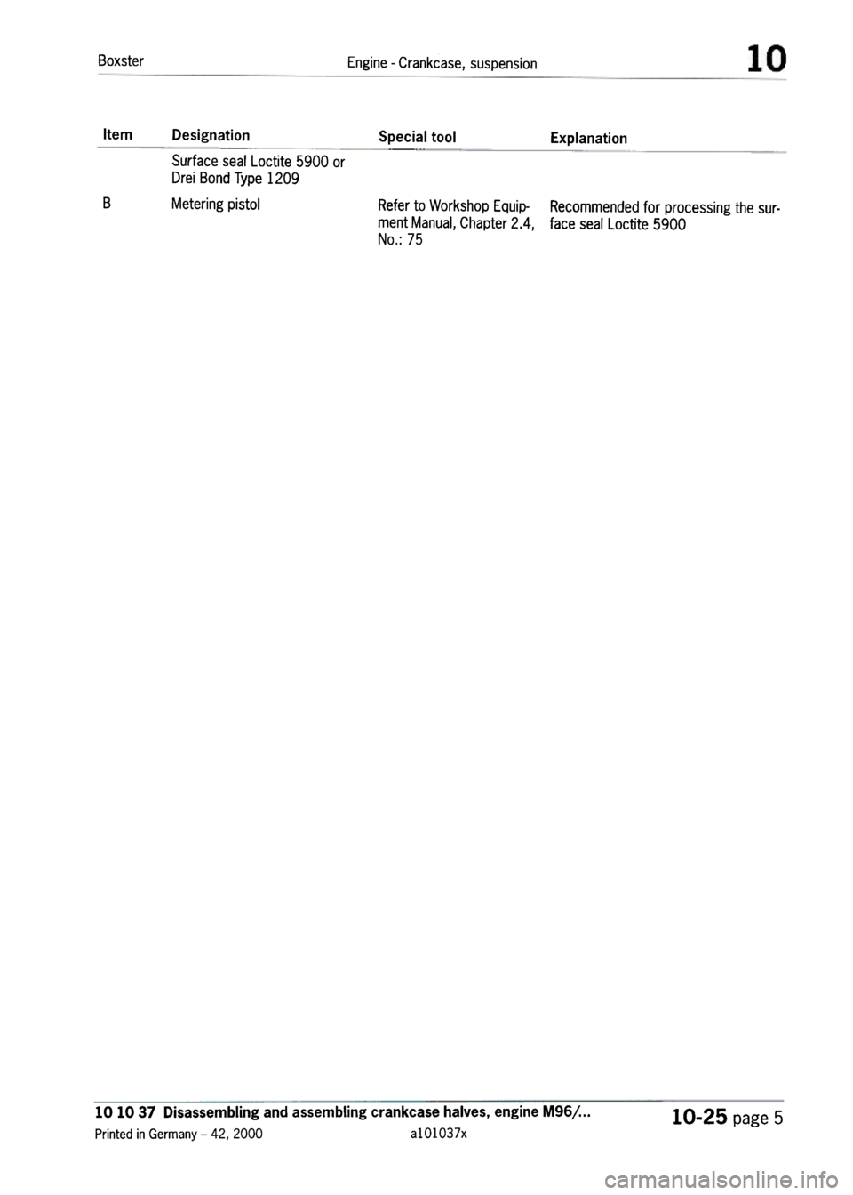 PORSCHE 986 BOXSTER 1997  Workshop Manual 