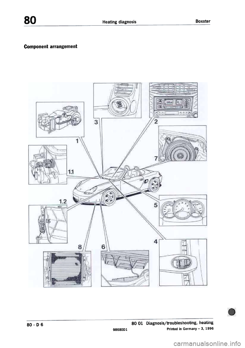 PORSCHE 986 BOXSTER 1997  Workshop Manual 