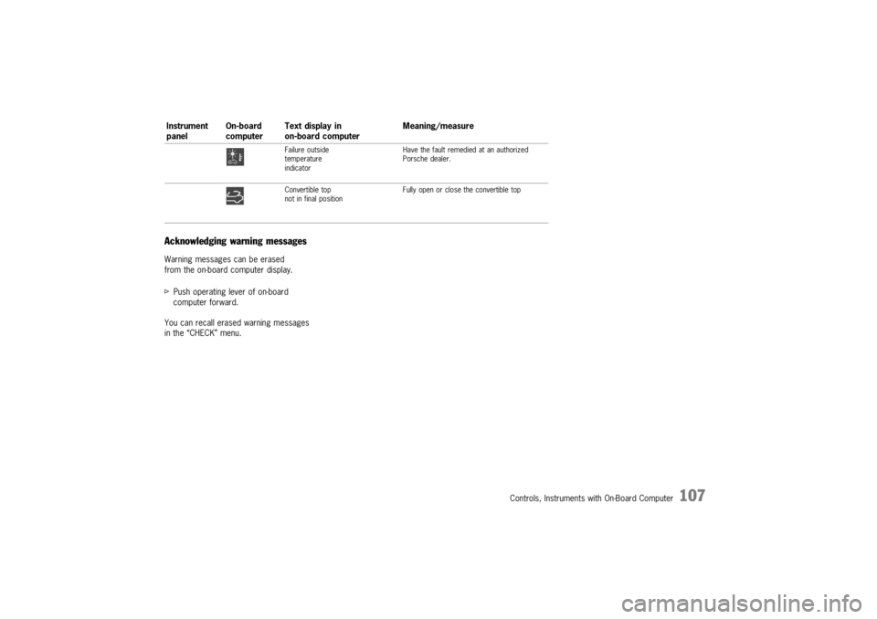 PORSCHE BOXSTER 2000  Owners Manual 
\b
	
\b\f


	\b\b 	
 


 	\b \b
\b
\b
%\b \f\b



\b\b #   
\b   \b3
4\f 