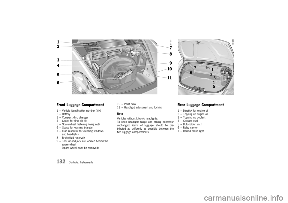 PORSCHE BOXSTER 2000  Owners Manual 
\f&\f
#
* " &
 \b 	 #&;%
, " :\b	
? " .\b  
\b\f	
9 " +\b 	 	 \b 

8 " +\b	
 \b\f #\f 