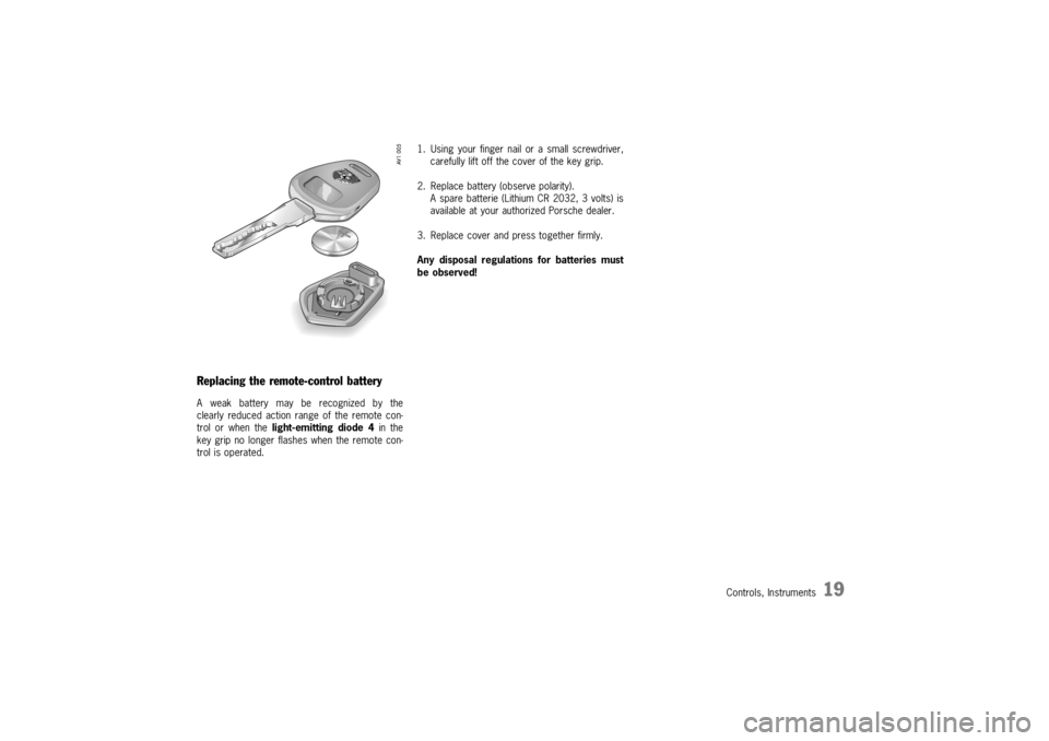 PORSCHE BOXSTER 2000  Owners Manual 
(\b
#\f
0\f\b
\f+

 /) ,
. . , 
"3$ ,. 
-
-. 
$&$ " 
 +  
 (

- 
 / \f#!
\f

\f
# \f A "