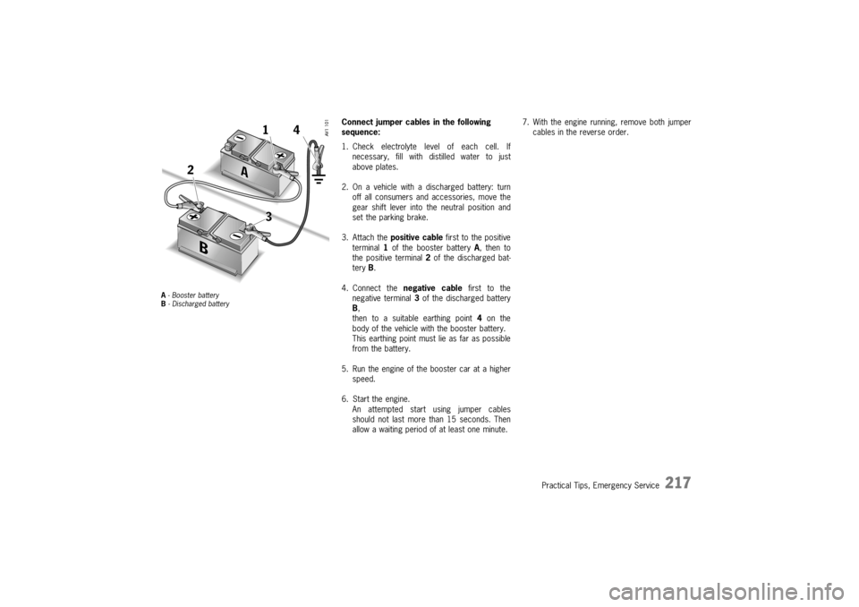 PORSCHE BOXSTER 2000  Owners Manual 
6\b \b 


\b 
\b
$ \b\b
\b

5\b\b	 / \f
 \b 	 \b

(\b<
(  	\f  \f   


	 \b \b \b
