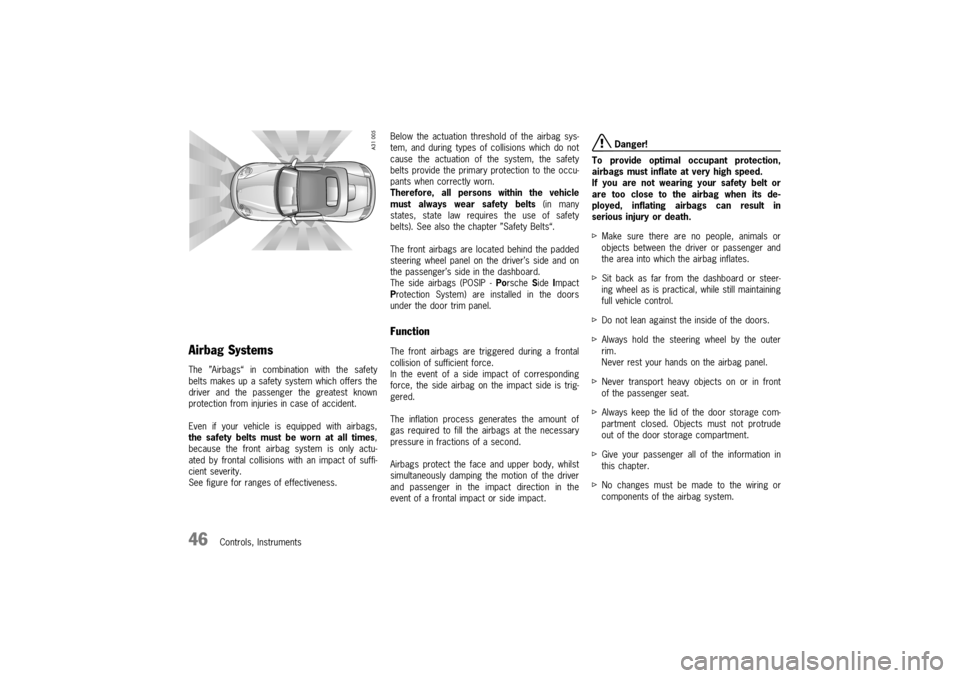 PORSCHE BOXSTER 2000  Owners Manual 
) \b	
	 !	 \f \b\f\f   	

	 \b	    	
 	
	\b  	 

 \f
  		\f  	 \f\f
\f 