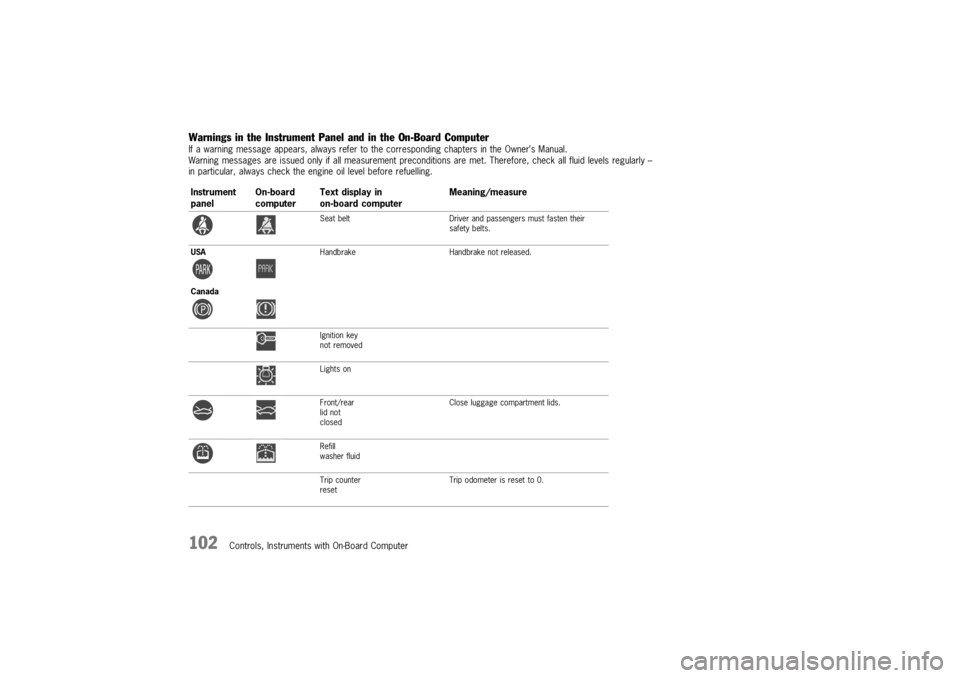 PORSCHE BOXSTER 2000  Owners Manual 
\b \b 	
\b \f	
	\b \b \b \b 	
\b \b 
	  \b	 
\f\f	 

\f \f    \f
\b	 
\f \b  \f 