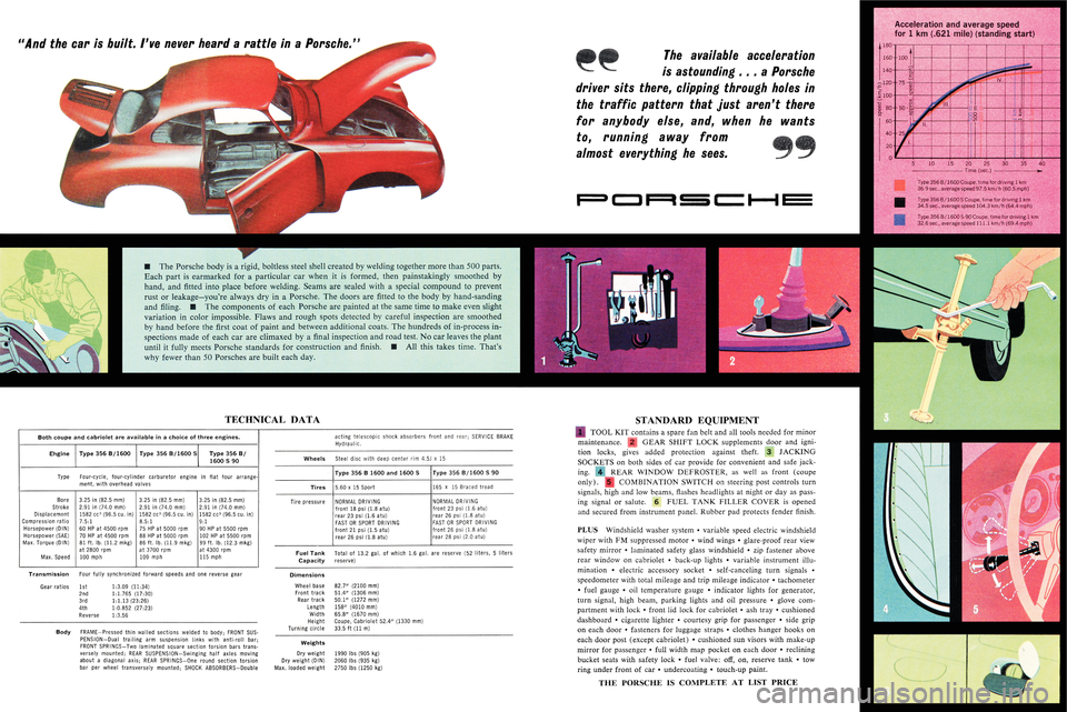 PORSCHE 356 1961 B / 1.G Owners Manual 
