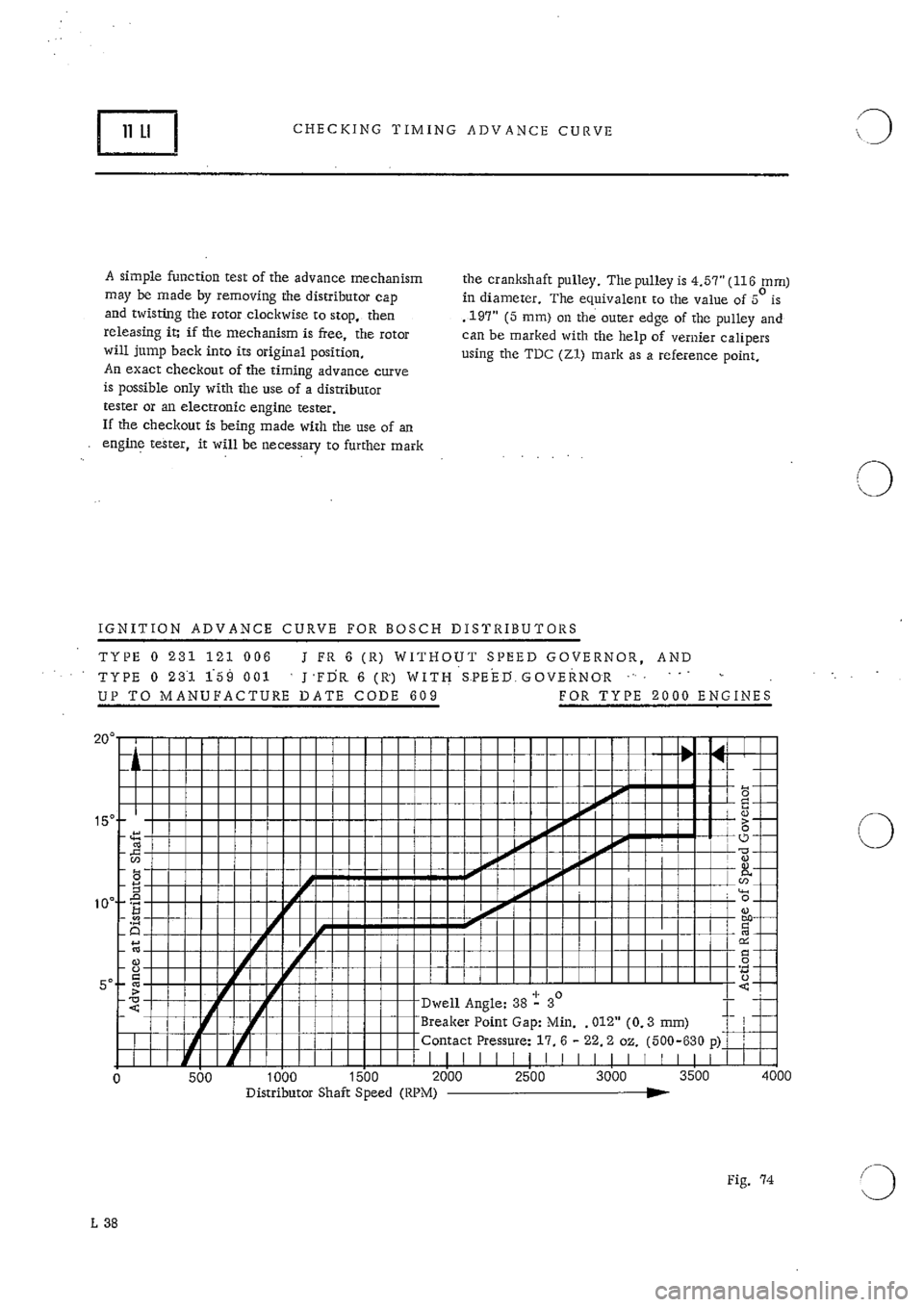 PORSCHE 911 1968 1.G Electrical Workshop Manual 