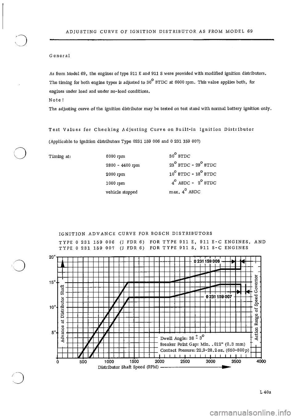 PORSCHE 911 1968 1.G Electrical Workshop Manual 