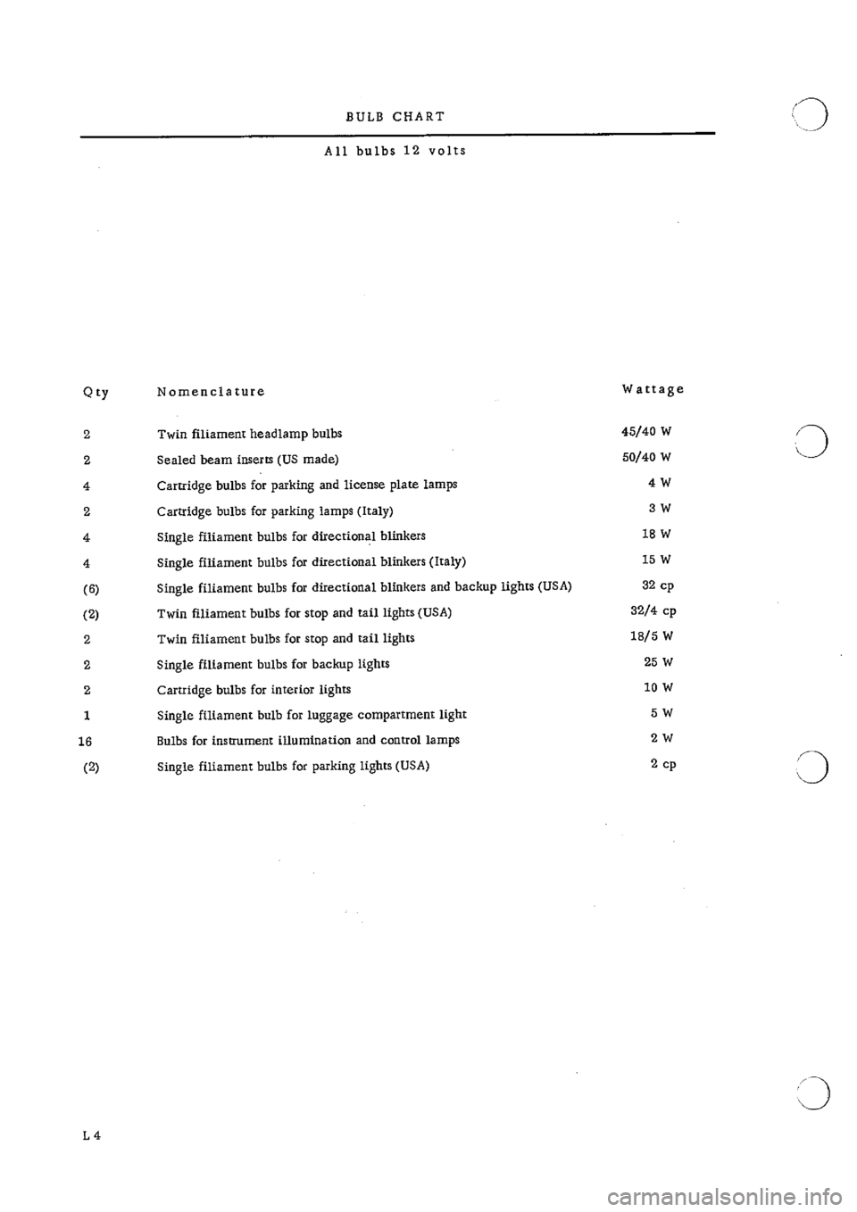 PORSCHE 911 1968 1.G Electrical Workshop Manual 