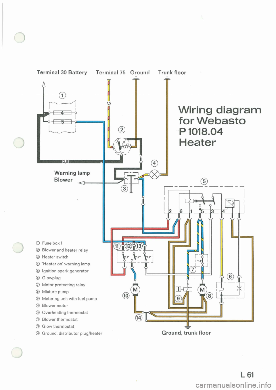 PORSCHE 911 1968 1.G Electrical Workshop Manual 