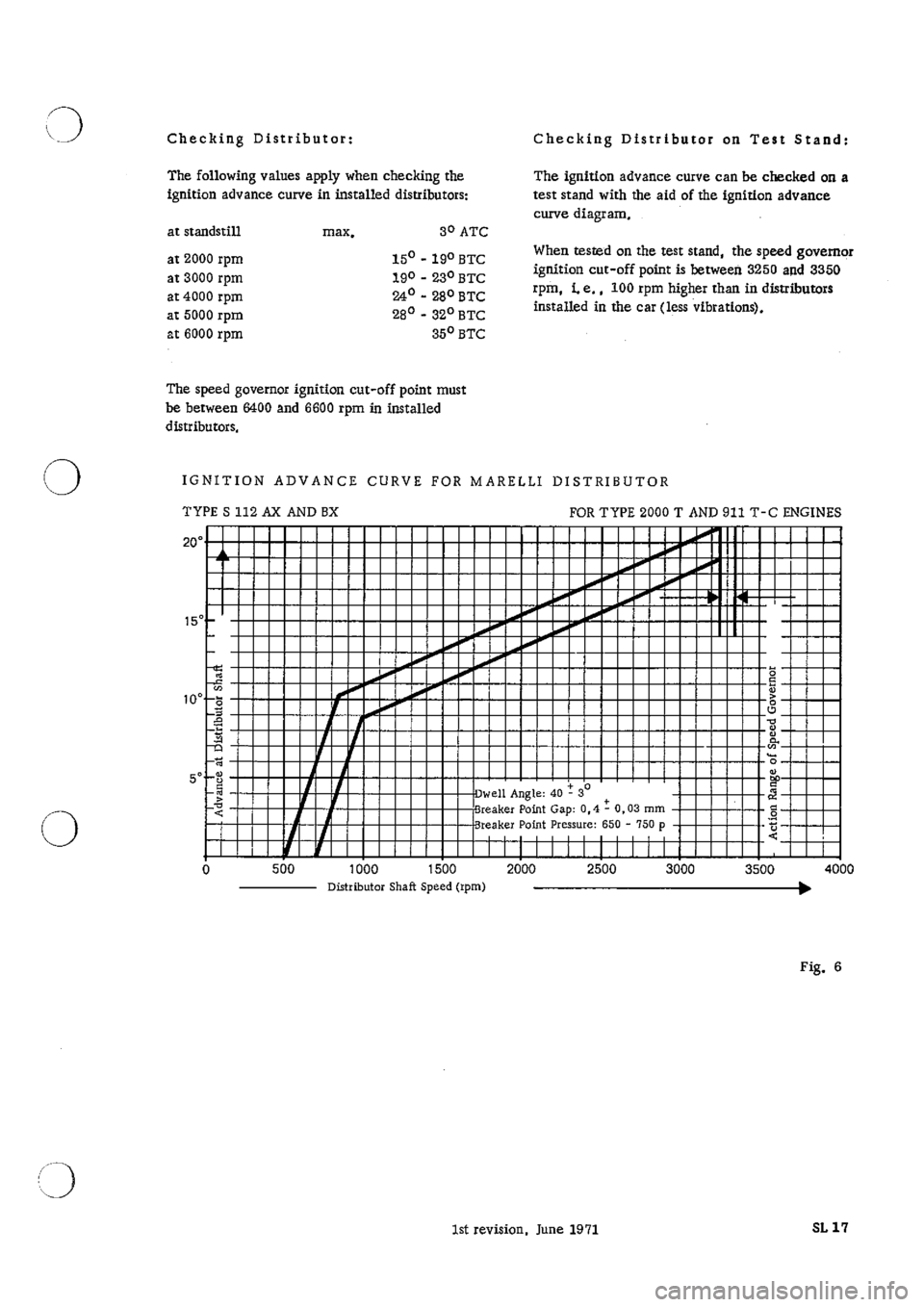 PORSCHE 911 1968 1.G Electrical Workshop Manual 