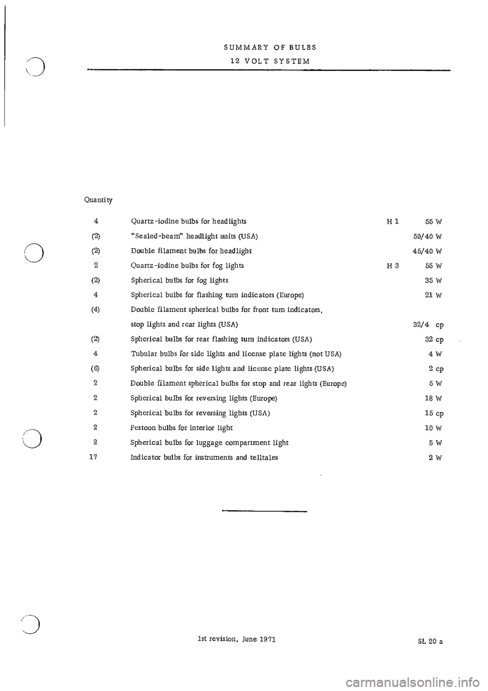 PORSCHE 911 1968 1.G Electrical Workshop Manual 