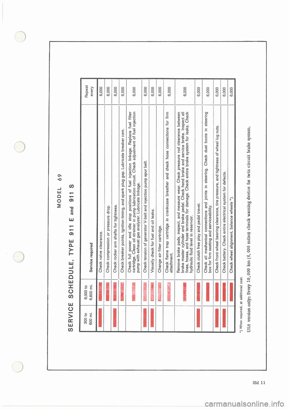 PORSCHE 911 1968 1.G Maintenance Workshop Manual 