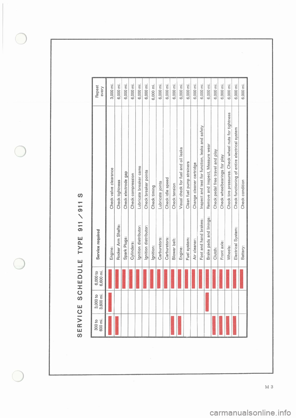 PORSCHE 911 1966 1.G Maintenance Workshop Manual 