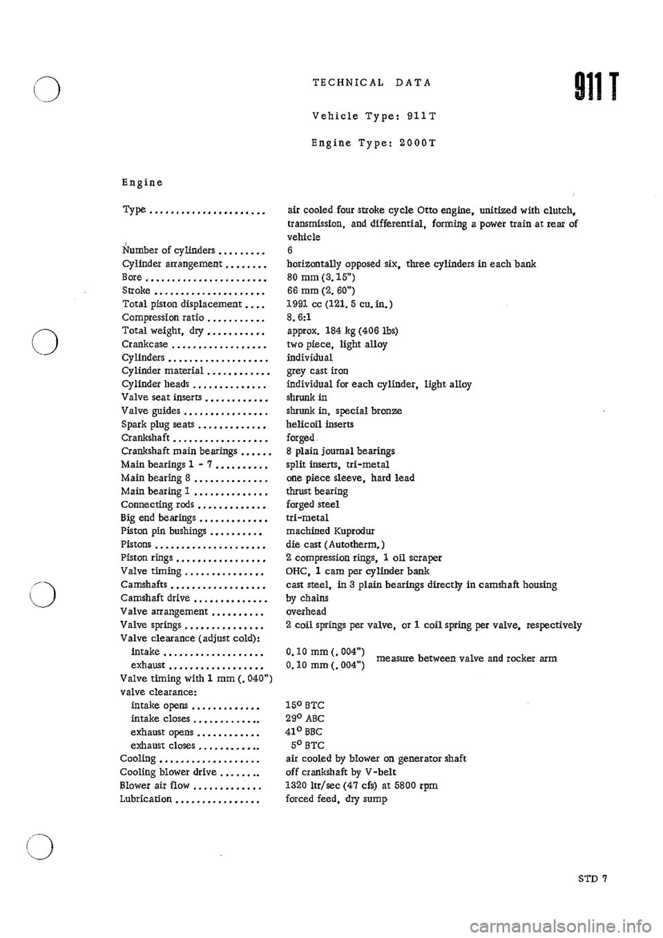 PORSCHE 911 1968 1.G Technical Data Workshop Manual 