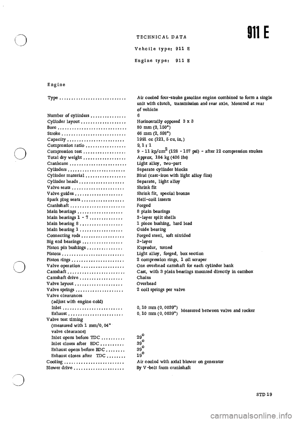 PORSCHE 911 1968 1.G Technical Data Workshop Manual 