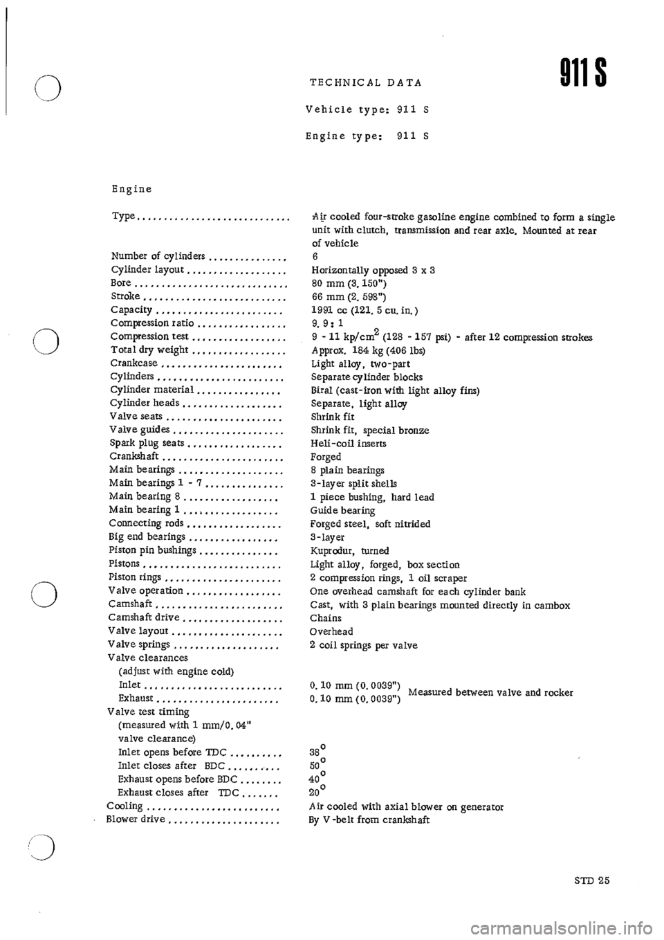 PORSCHE 911 1968 1.G Technical Data Workshop Manual 