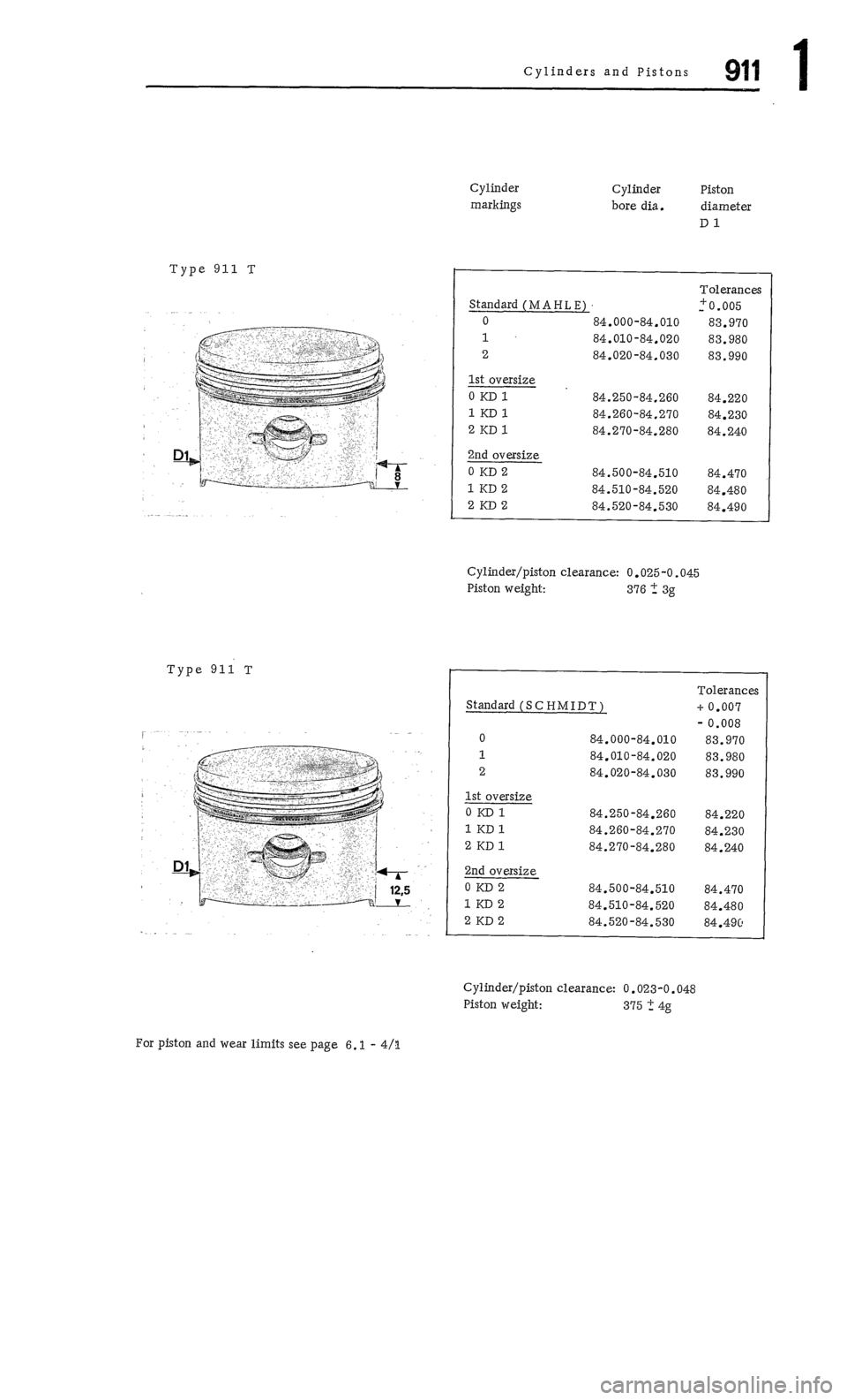 PORSCHE 911 1972 1.G Workshop Manual 1 